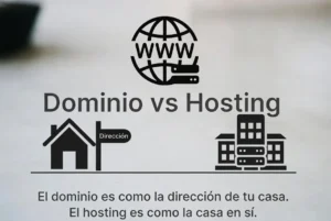 ¿Qué es un dominio y un hosting? Diferencias explicadas