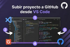 Cómo subir un proyecto a GitHub desde Visual Studio Code